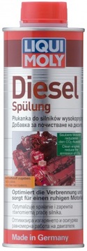 LIQUI MOLY ОЧИЩАЕТ ДИЗЕЛЬНЫЕ ИНЖЕКТОРЫ SPULUNG LM 2666