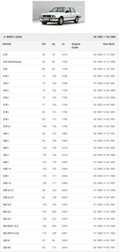 фото thumb №11, Воздуходувка вентилятор bmw 3 iii e30 cabrio 1376881.9 łódź