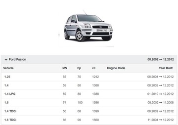 фото thumb №13, Повітродувка вентилятор fusion fiesta v 5 europ łódź