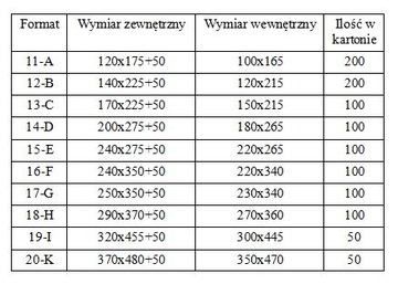 КОНВЕРТЫ С ВОЗДУШНЫМИ ПУЗЫРЬКАМИ 12/Б 200шт ВЫСОКОГО КАЧЕСТВА