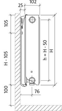 Панельный радиатор 450x2300 CV22 Purmo низ