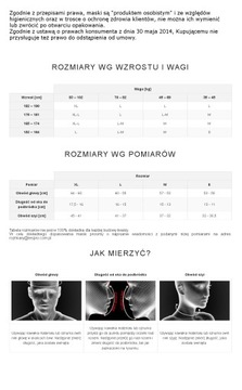 #Respro набор из 2 фильтров Cinqro Urban XL