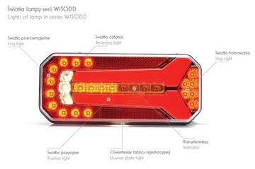 ЗАДНИЕ ФОНАРИ ПРИЦЕПЫ ФОНАРИ ПОЛУПРИЦЕПЫ ЭВАКУАТОРЫ LED L+R