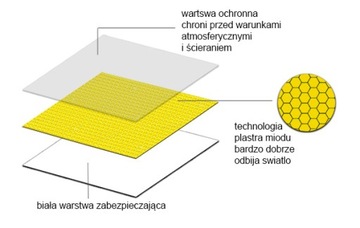 NAKLEJKA ODBLASKOWA UWAGA DZIECKO NA AUTO SAMOCHÓD