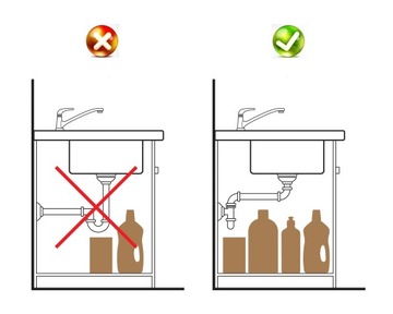 ГРАНИТНАЯ КУХОННАЯ МОЙКА С ОДНОЙ ЧАШЕЙ