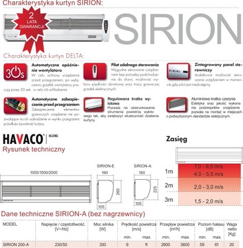 Воздушная завеса Havaco SIRION 200-A ХОЛОДНЫЙ ОФИС