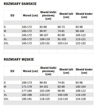 Koszulka na urodziny męska biała MADE IN 1975