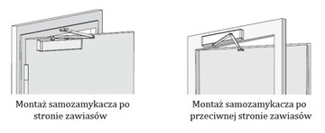 ASSA ABLOY DC140 Доводчик с замком, черный