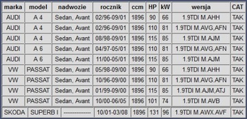 VW PASSAT B5 1.9 TDI AFN AVG КАТАЛИТИЧЕСКИЙ НЕЙТРАЛИЗАТОР