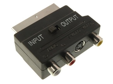 АДАПТЕР ДЛЯ ПОДДЕРЖКА EURO-RCA-SVHS SCART [3408]