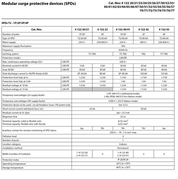 Ogranicznik przepięć T1 T2 8/50 4P Legrand 412253