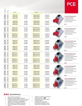 Розетка фиксированная 32А 5П комплект 1x230 L 0 P сборка