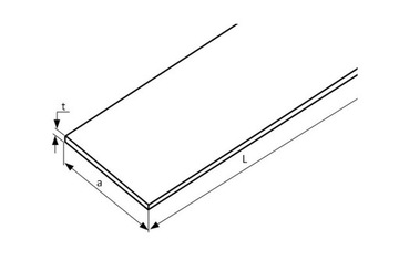 Płaskownik nierdzewny sur 30x10 AISI 304 2000mm