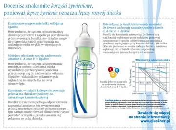 DR BROWN'S Standard узкая бутылка 250мл ОПЦИИ