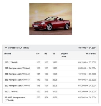 ВЕНТИЛЯТОР C-КЛАСС CLK SLK W202 C208 R170