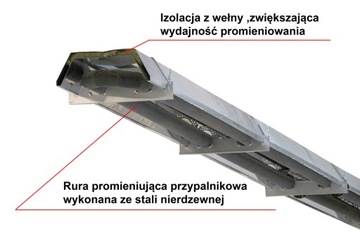 ГАЗОВАЯ ТРУБА РАДИАНТНАЯ SBT9U 45 кВт ВЫХЛОПНАЯ ГАЗОВАЯ ВЫХЛОТКА