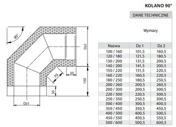 Kolano 90ST 2Ś Izolowane Kwasoodporne FI200/300