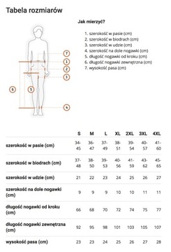 Термобелье Long Johns GOtherm S графит