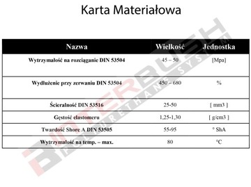 резиновый коврик для компактора DPU 3760 Hets