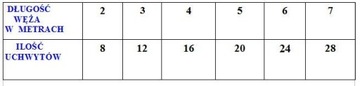 ХОДЯЩИЙ ШЛАНГ - ДОРОЖКА - 2,5 МЕТРА - 10 РУЧОК