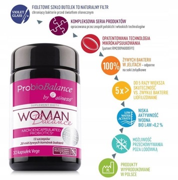 Aliness ProbioBalance WOMAN - Пробиотик для женщин