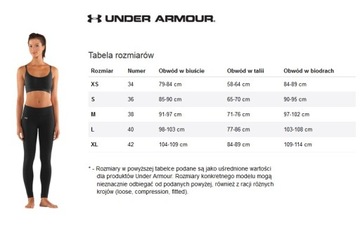 УКОРОЧЕННЫЕ ЛЕГИНСЫ UNDER ARMOUR COLOR СЕРЫЕ 7/8 1292129 XS