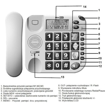 СТАЦИОНАРНЫЙ ТЕЛЕФОН ДЛЯ ПОЖИЛЫХ MAXCOM KXT480