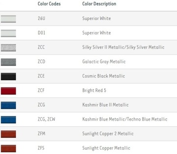 фото thumb №10, Заглушка розпилювача suzuki sx4 s-cross кольори