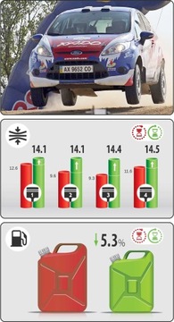 XADO 1Stage ENGINE, модификатор плюс защита двигателя, ревитализант за 100к