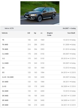 фото thumb №11, Повітродувка вентилятор volvo s80 v70 xc60 xc70 європа