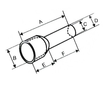 TULEJKA KABLOWA PODWÓJNA IZOLOWANA 2x16 mm² 50szt.