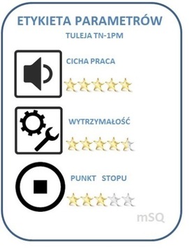 Втулки ограничителя дверей Renault, Dacia, PSA