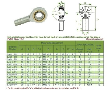 SAL06 T/K НЕПРЕРЫВНАЯ ГОЛОВКА, левая резьба PGAKRL06 / CNC