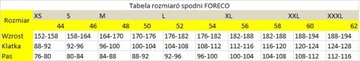 Spodnie robocze ogrodniczki FORECO 3 SZWY r 46