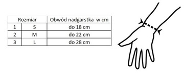 Orteza nadgarstka z usztywnieniem kciuka Prawa