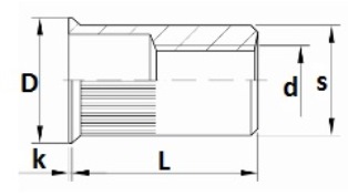 ЗАКЛЕПКА M12 ЗАКЛЕПКА ГАЙКА МИНИ КОНУС OC 200SZ