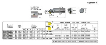 НОЖ РАСТОЧНОЙ S25T CSKPR/HR 131.17-0025 PAFANA