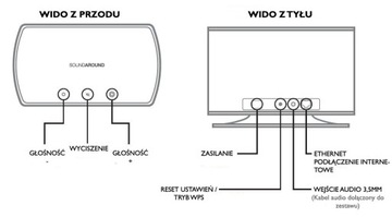 KBSOUND WIFI МНОГОКОМНАТНЫЙ ДИНАМИК 50 Вт П р о м е н т