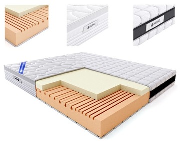 Mattress thermoelastic salsa hilding 200x190, фото