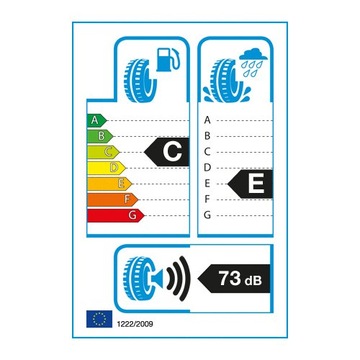 2 внедорожника Dunlop Winter Sport 5 285/40R20 108V