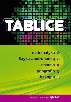 Tablice: matematyka, fizyka z astronomią, chemia, geografia, biologia