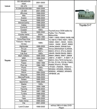 ZMIENIARKA ADAPTER USB SD TOYOTA LEXUS LS 430 460 GX470 IS200/250/300/350