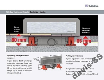 KESSEL SCADA трап для душа ПОД ПЛИТКОЙ