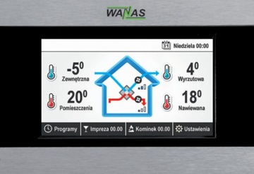 Установка рекуперации тепла, вентиляционная установка Wanas 350H/3