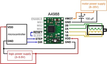 Драйвер шагового двигателя STEPSTICK RAMPS A4988