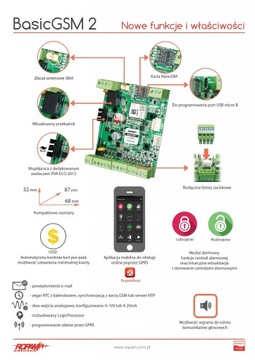 ROPAM BasicGSM 2 GSM GPRS SMS ANDROID iOS МОДУЛЬ