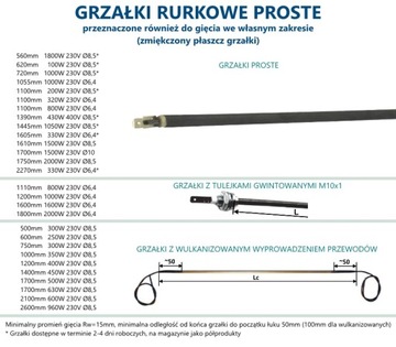 Керамическая вставка для радиатора ГГС/ГГСМ-1,25кВт