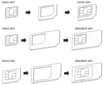 NANO MICRO АДАПТЕР ДЛЯ SIM-КАРТ ДЛЯ SAMSUNG IPHONE