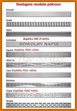 KESMET Odpływ Liniowy 70 cm ruszty 10 wzorów STAL