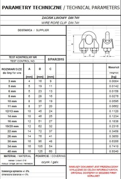 ЗАЖИМ ВЕРЕВОЧНЫЙ DIN 741 34 мм - 1 шт./СЕРТИФИКАТ